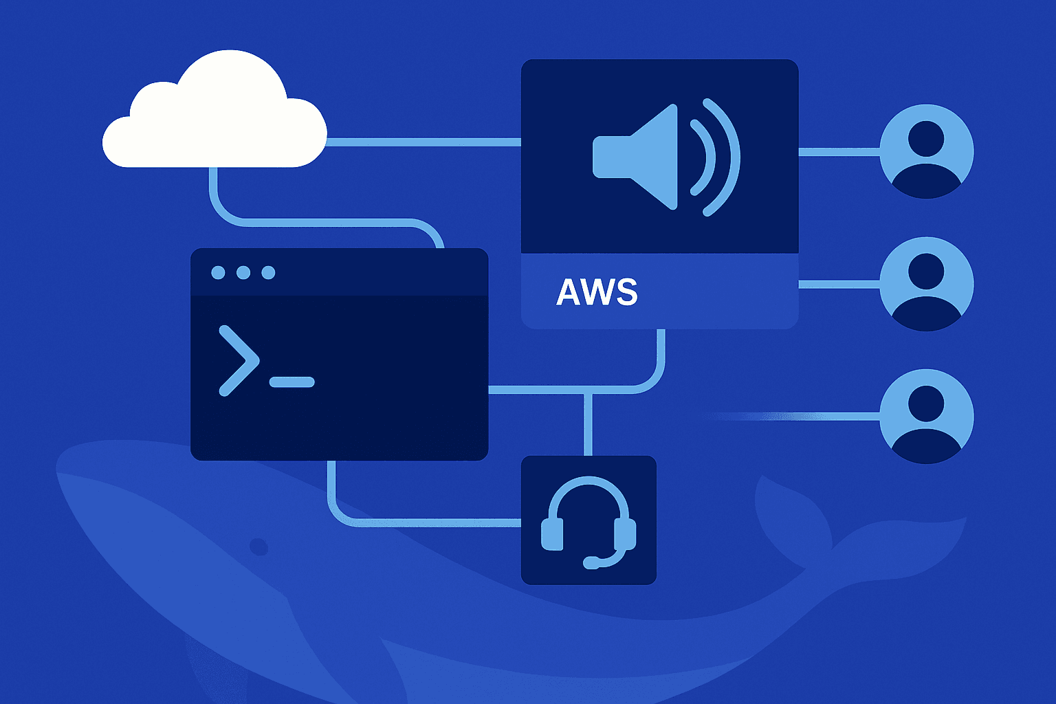 Cloudflare Open-Sources Privacy Proxy CLI; AWS Adds VDI Audio Fix for Contact Centers
