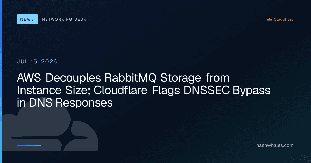 AWS Decouples RabbitMQ Storage from Instance Size; Cloudflare Flags DNSSEC Bypass in DNS Responses