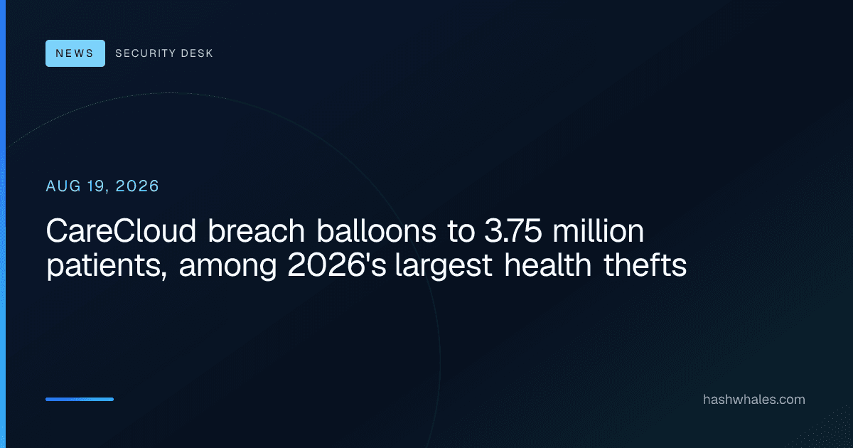 CareCloud breach balloons to 3.75 million patients, among 2026's largest health thefts