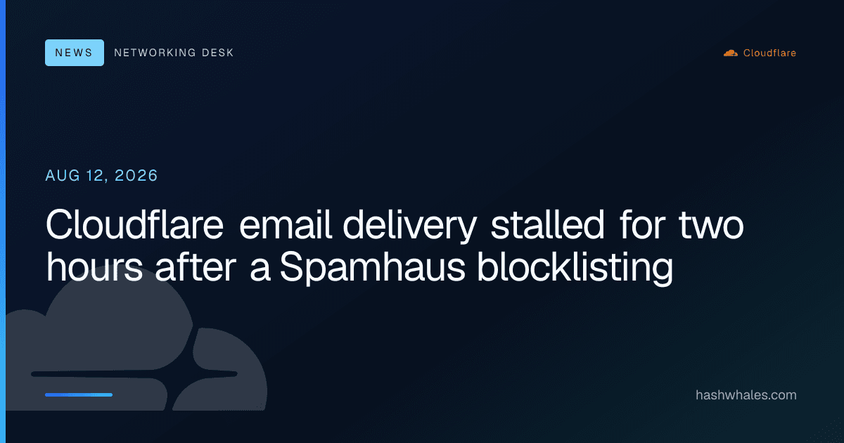 Cloudflare email delivery stalled for two hours after a Spamhaus blocklisting