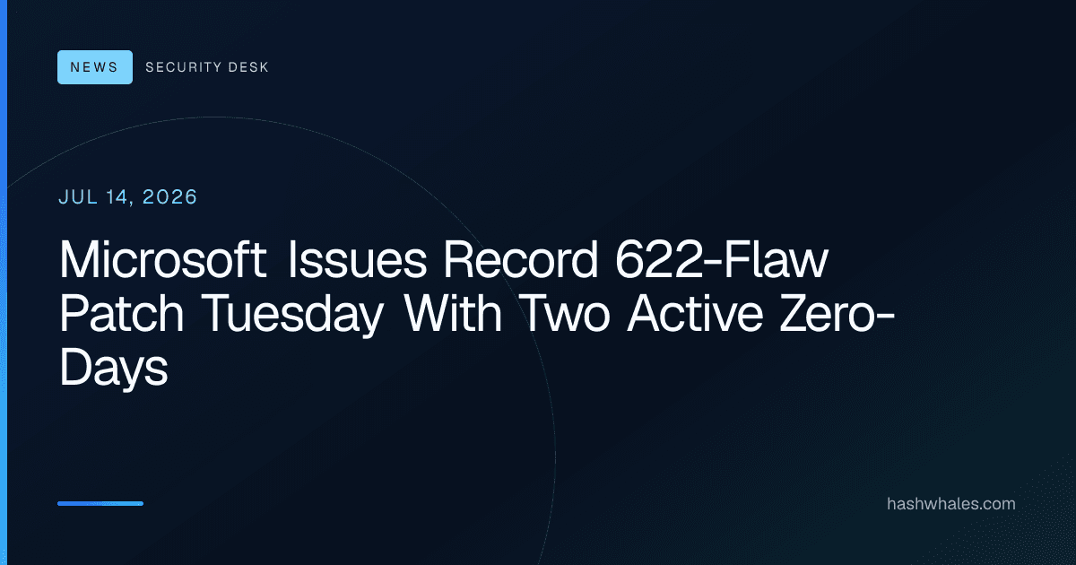 Microsoft Issues Record 622-Flaw Patch Tuesday With Two Active Zero-Days