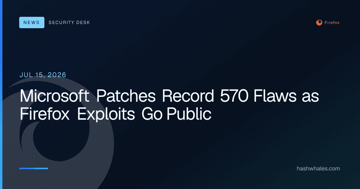 Microsoft Patches Record 570 Flaws as Firefox Exploits Go Public