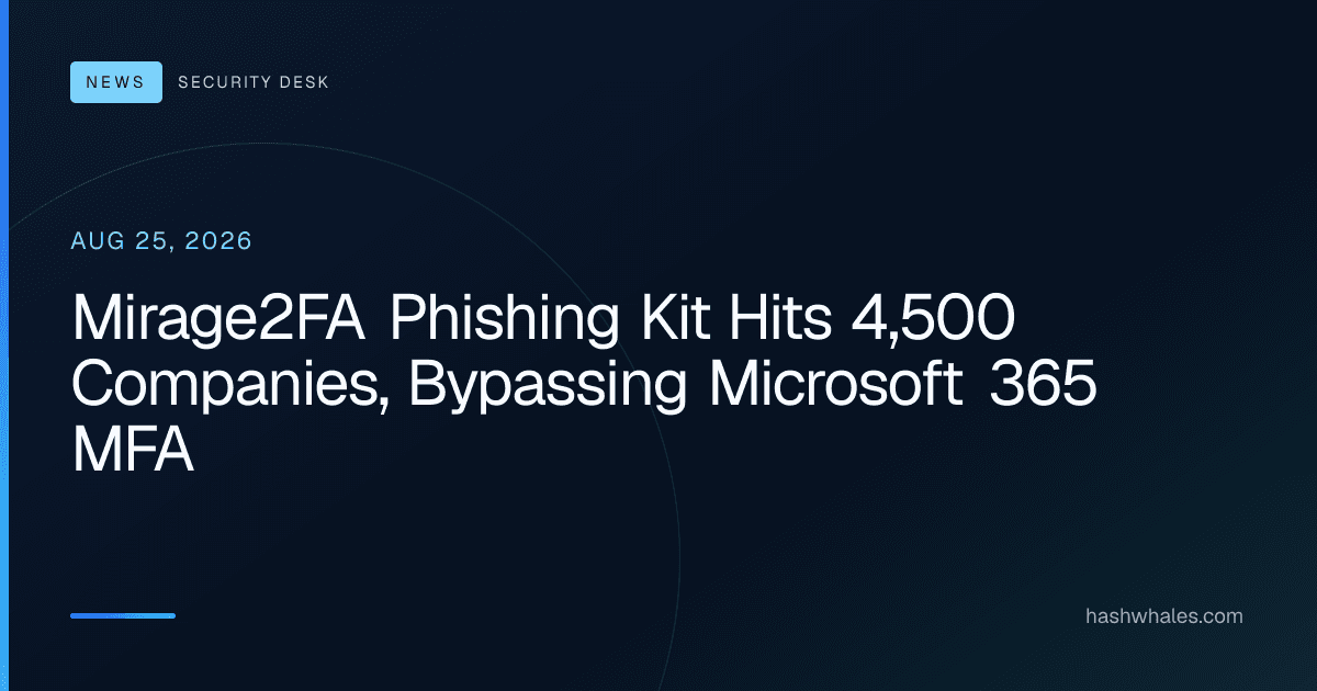 Mirage2FA Phishing Kit Hits 4,500 Companies, Bypassing Microsoft 365 MFA